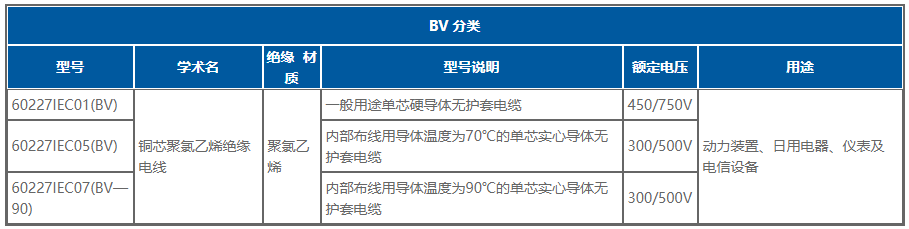 太阳GG(中国游)官方网站