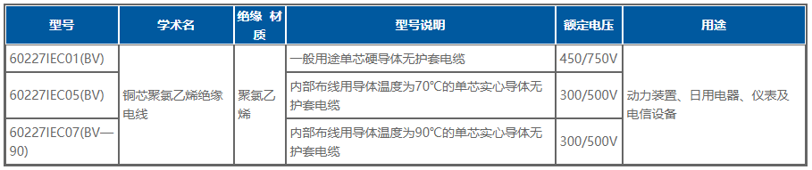 太阳GG(中国游)官方网站