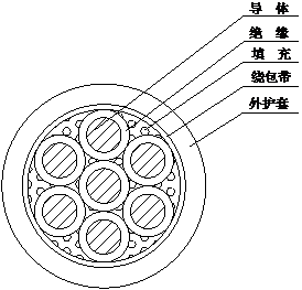 太阳GG(中国游)官方网站