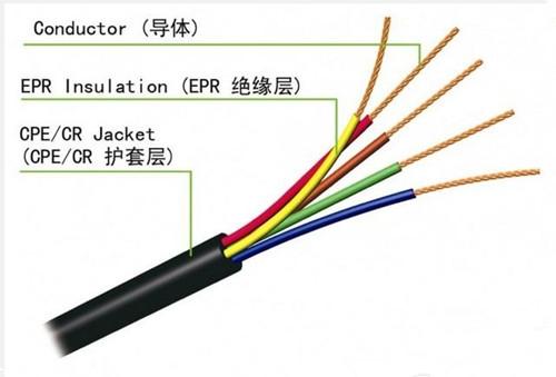 太阳GG(中国游)官方网站